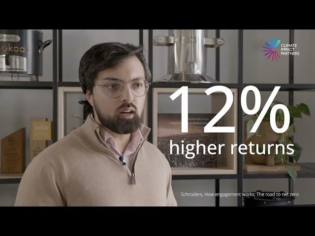 How Sustainability Drove +12% Returns (Real Data)