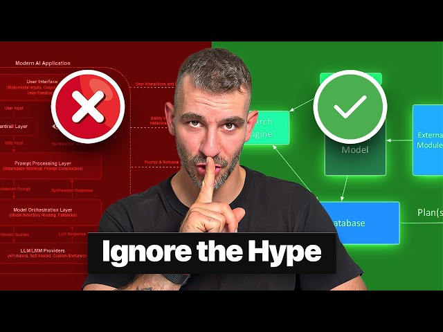 The 80/20 Rule of AI Implementation (Most People Get This Wrong)