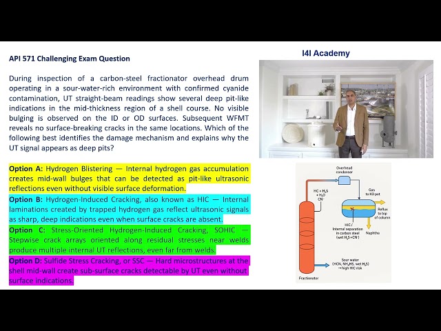 API 571 Exam Question - Wet H₂S Damage: Blistering, HIC, SOHIC, and SSC