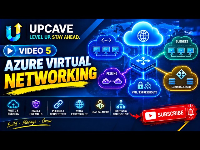 Video 5 — Azure Virtual Networking - Microsoft Azure Course - UPCAVE