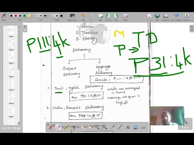 Colon Classification Tutorial   Common isolates Part III