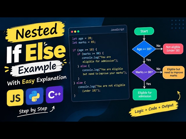 Example of Nested if-else