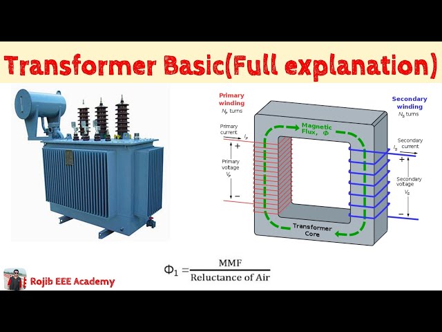 Transformer Basic || Full explanation || Bangla