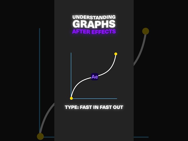 After Effects Graphs Tutorial 💻