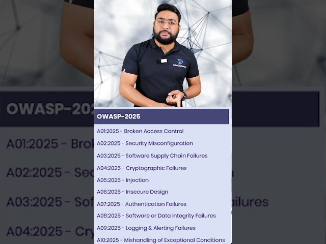 🔥 OWASP Top 10 + Best Hacking Tools (Beginner to Pro Guide)#short #owasp  #cybersecurity #bugbounty