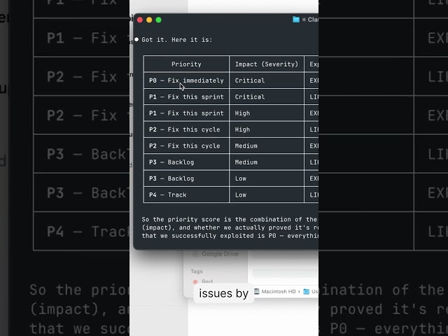 Automate Security Checks Every Day | Zenflow Scheduled Workflows