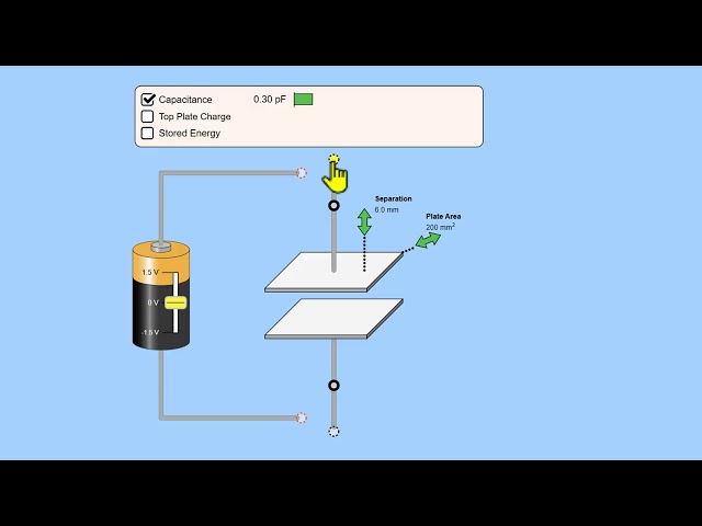 INVESTIGATING CAPACITORS