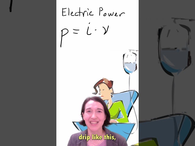How to Remember the Electric Power Equation