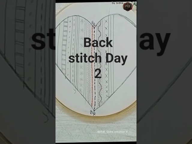 Back Stitch| ek basic embroidery stitch hai jo neat aur strong outlines banane ke liye use hoti hai.