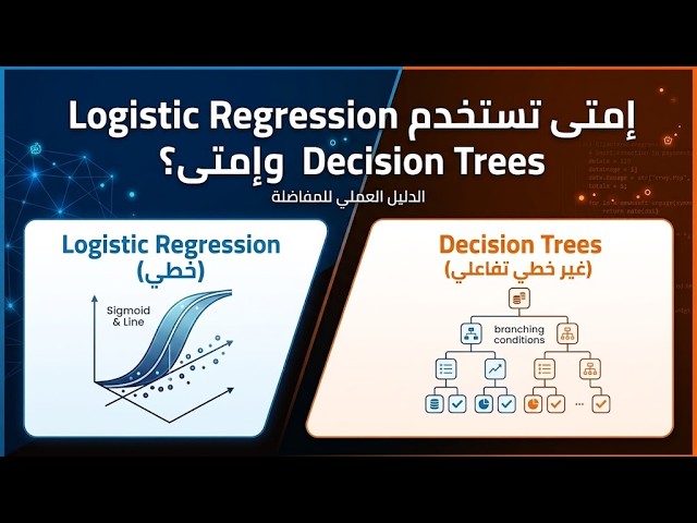 إزاي تختار الموديل المناسب للداتا بتاعتك بدون تعقيد؟