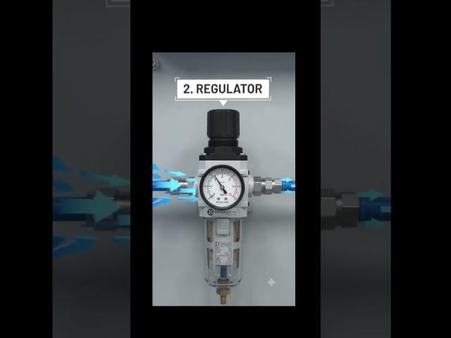 FRL UNIT