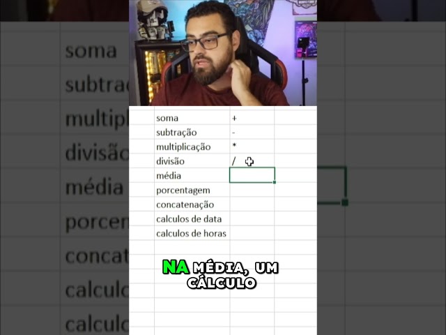 Operadores matemáticos e símbolos no Excel #excel