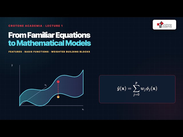 Machine Learning for Beginners | Functions, Features & Basis Functions | Lecture 1