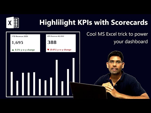 Cool MS Excel trick to create automatic score card charts| Make impressive dashboards showing KPIs