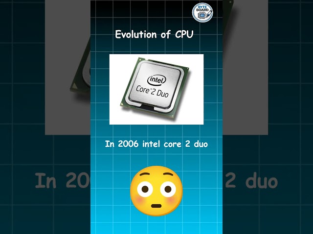 CPU Evolution: From Intel 4004 to Modern Processors 🤯 #Shorts