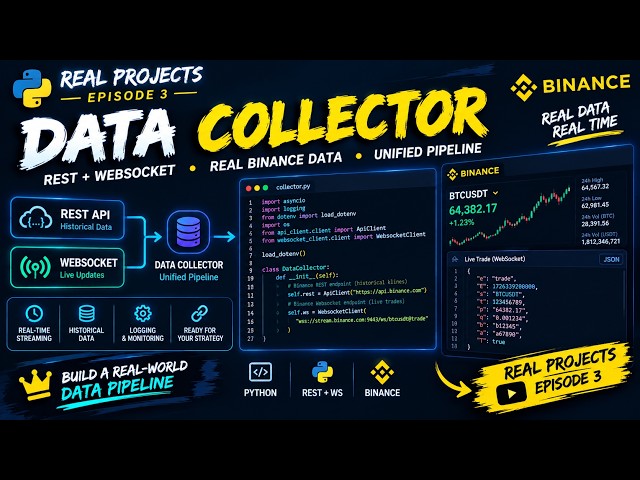 3️⃣ Real Projects — Episode 3 — Building a Unified Data Collector (REST + Websocket)