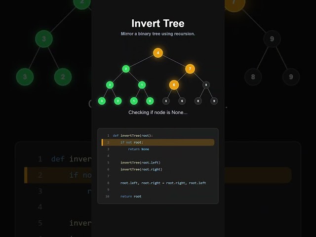 invert tree DSA #coding #animation #dsa #shortsfeed #shorts