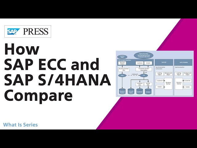 What Are the Key Differences Between SAP ECC and SAP S/4HANA?