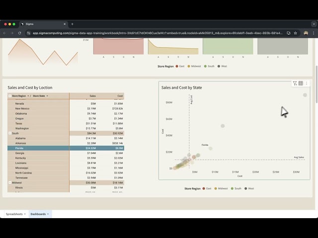 Getting Started with Sigma Data Apps