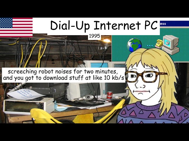 evolution of computer technology be like