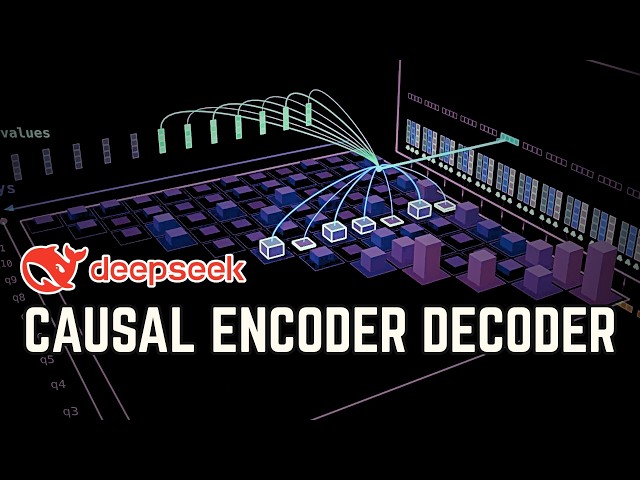 DeepSeek just solved LLM inferencing (again)