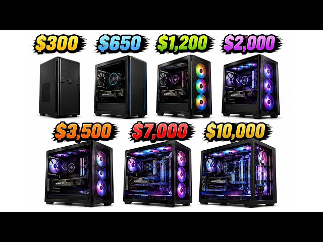 Every Level of PC Builds Explained in 8 Minute