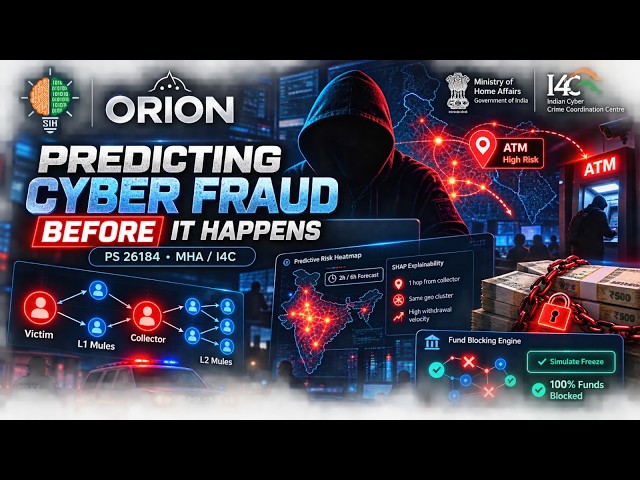 SIH 2026 | PS 26184: ORION — Cybercrime Cash-Out Prediction & Fund Freezing