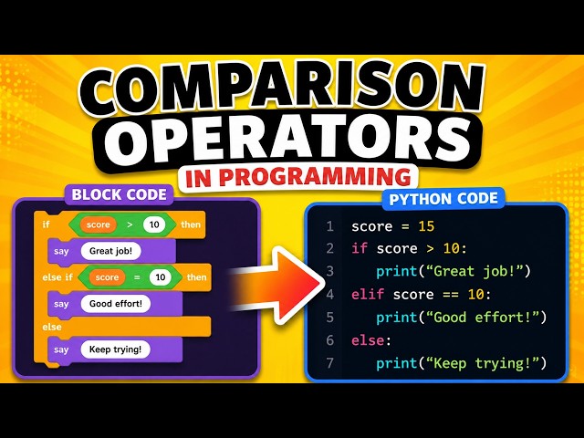 How does a program compare things? Scratch vs Python