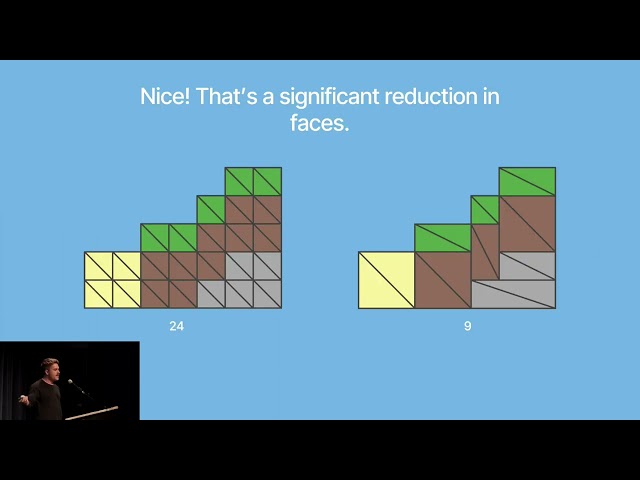 Greedy Meshing Voxels Fast - Optimism in Design Handmade Seattle 2022