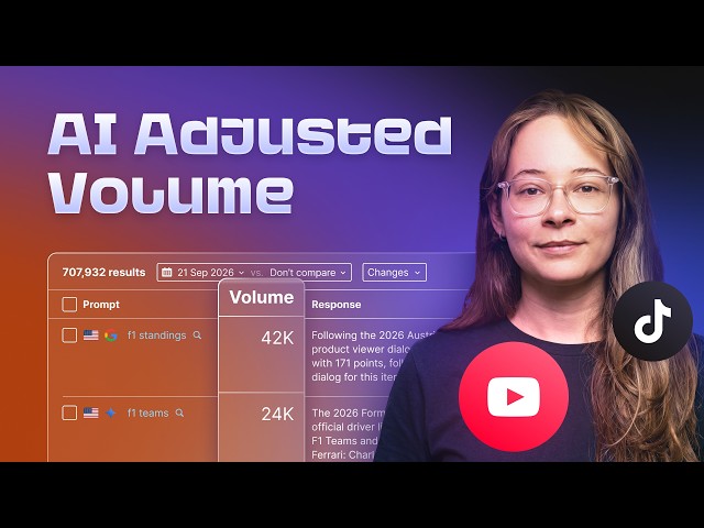 Adaptive traffic model, entity matching in Brand Radar, and more (July–August 2026)