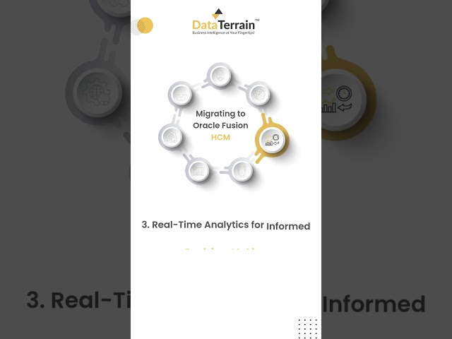 Migrating to Oracle Fusion HCM With DataTerrain Automation