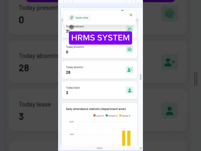HRMS SYSTEM