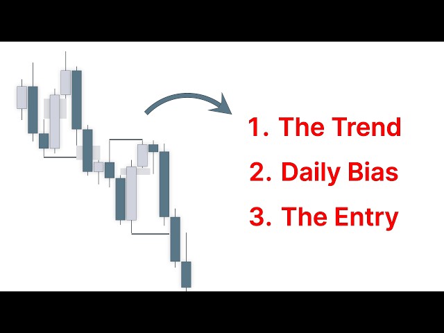 PD Arrays Tell You Everything (1-Hour Masterclass)
