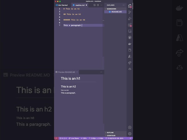 You can literally learn Markdown in 60 seconds