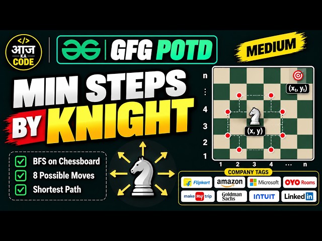 Min Steps by Knight | BFS on Chessboard | GFG POTD | C++