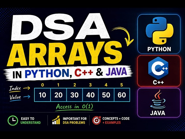 Basics of Arrays for DSA