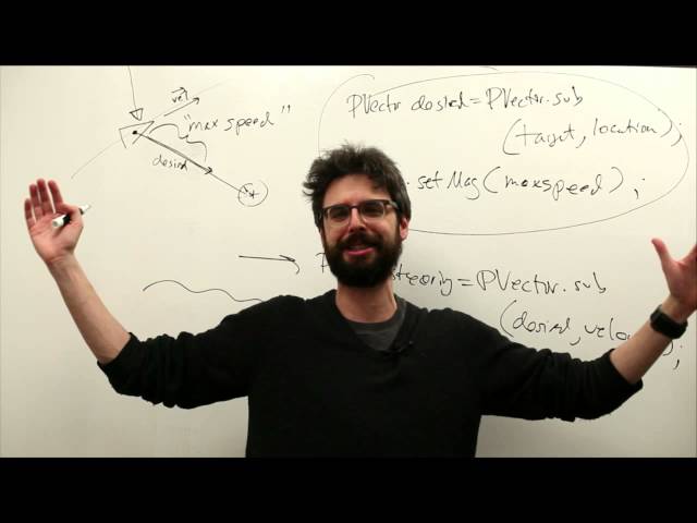 6.2: Steering Behaviors: Seek - The Nature of Code