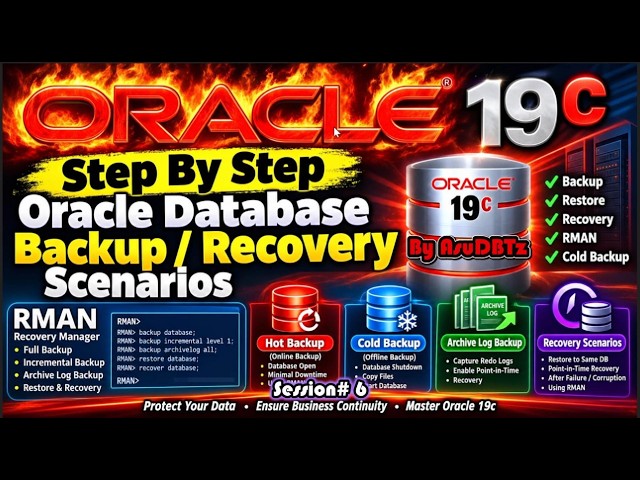 ORACLE DATABASE: RECOVER DATAFILE THAT HAS BLOCK CORRUPTION.