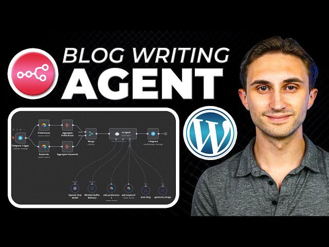 n8n Ai Agent: Build a Blog Writing Agent! (n8n tutorial)