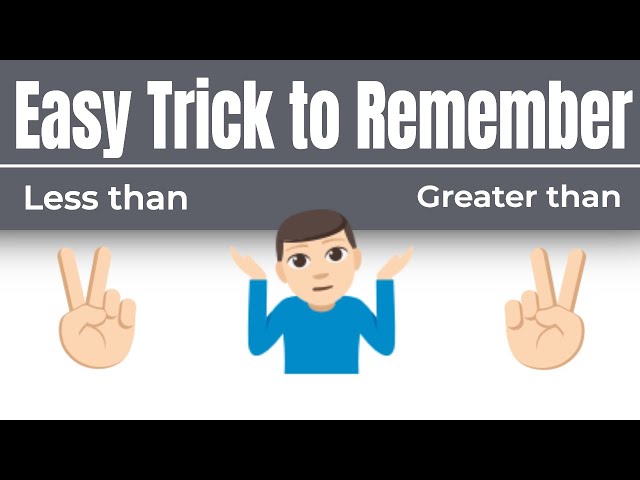 Trick to remember Less Than or Greater Than Signs - (English)