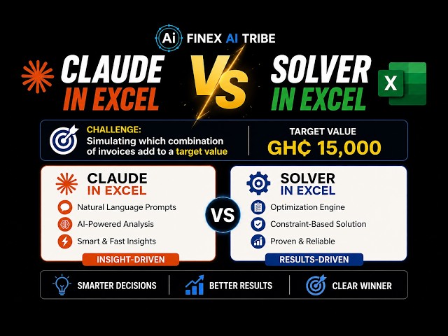 Excel Solver vs. Claude for Excel: Identify numbers that sum up to a target value.