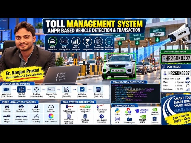 Built an AI-Powered Toll Management System 🚗 | ANPR + YOLOv8 + OCR + TensorRT