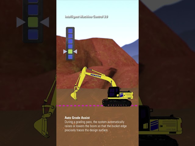Komatsu next gen PC220LCi-12 intelligent Excavator - AUTO GRADE ASSIST – with new auto boom down.