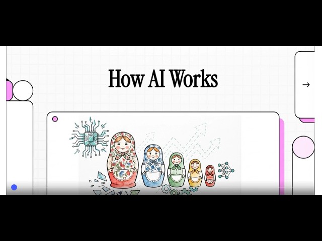 How AI Works | Chapter 1 – Lesson 2 | GORGY Education Series