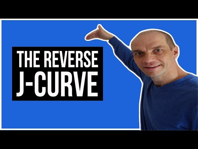 The Reverse J Curve