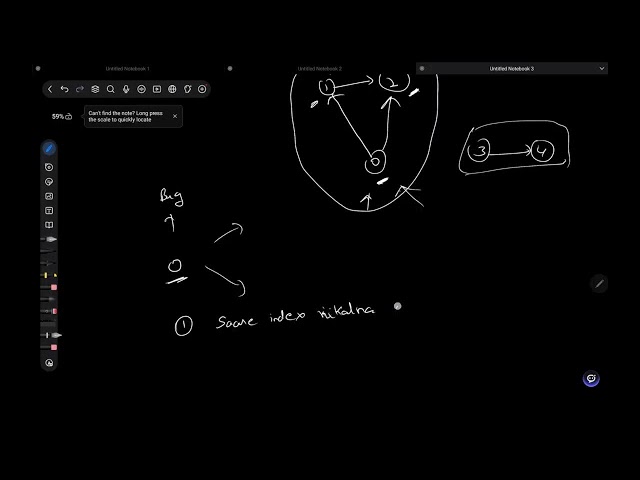 How to Solve Any LeetCode DSA Question || Practice With Me