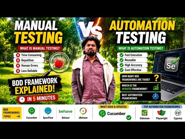 Manual Testing vs Automation Testing |#manual |#manualtesting |#automationtesting 