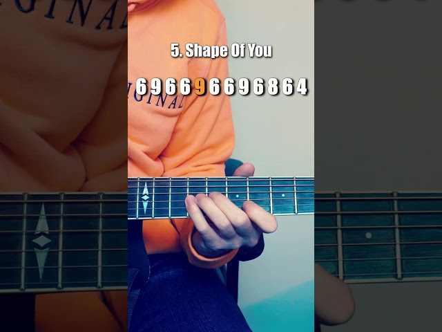 Shape Of You (Ed Sheeran) on ONE STRING #guitar #tutorial #beginners