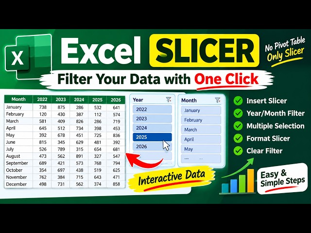 Excel Slicer Tutorial 🔥 Pivot Table Ke Bina Data Filter Karein | Interactive Excel Report | Hindi