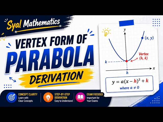 why (h, k) are coordinates of vertex? 🔥 Easy Derivation of vertex form of a parabola